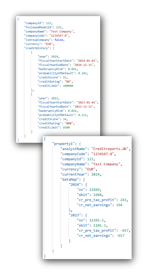 API Examples